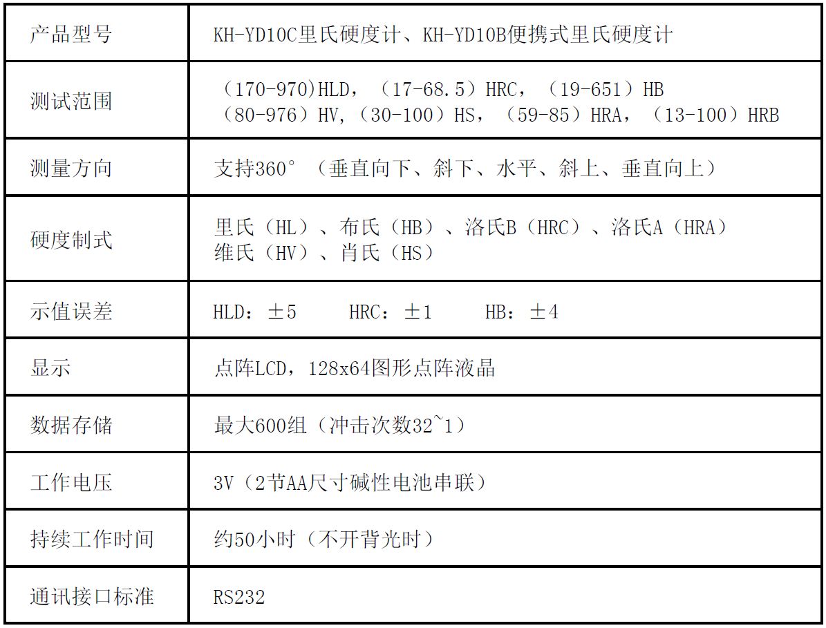高精度硬度计-4.JPG